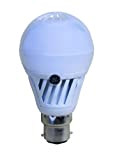 General Electric GEE097995 - Lampadina a LED B22 12 W, onnidirezionale