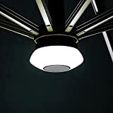 Lampada per Ombrellone,Illuminazione a LED,illuminazione da giardino,Ombrellone a LED Luci per ombrelloni a LED per esterni Illuminazione per tende con ...