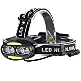 LED Rechargeable Headlights Super Bright Head Lamp Headlamp Flashlight for Working Lights Camping Running
