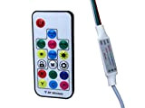 Mini Controller RF Telecomando Con 17 Tasti, Per Striscia Led RGB Dinamica SPI Magic Color, 5V 12V 24V, IC WS2811 ...
