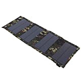 needlid Pannello Solare, Caricatore Solare Portatile USB in silicio monocristallino da 20 W, Auto per Cellulare Camper